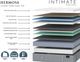 King Koil® Intimate Hermosa 15.5" Innerspring Luxury Firm Euro Top King Mattress-3