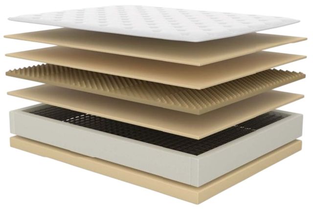 Symbol® Spring Trent 14" Wrapped Coil Firm Tight Top California King Mattress-2