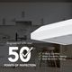 Broan® GLA2 Series 30" White Under Cabinet Range Hood-1