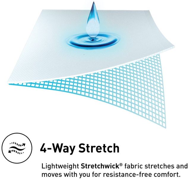 BEDGEAR® StretchWick® King Mattress Protector-4