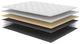 Symbol® Essentials 8" Innerspring Firm Tight Top King Mattress-2