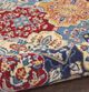 Nourison Home™ Grafix 5'x7' Style 22 Area Rug-4