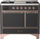 Ilve® Majestic III 40" Graphite Matte Pro Style Dual Fuel Natural Gas Range with Solid Door and Copper Trim-0