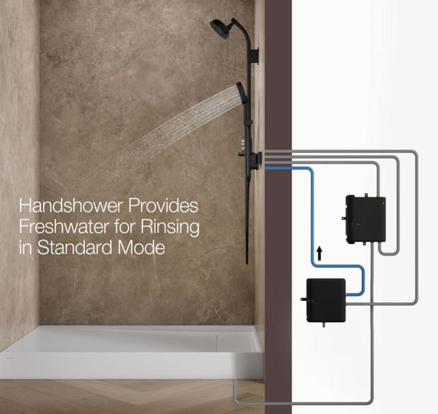 KOHLER® Anthem™ EvoCycle™ Matte Black Hybrid Smart Shower System for Showerhead and Handshower-3