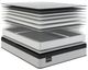 Sherwood® Bedding Truform 12.75" Enhance Innerspring Medium Pillow Top Twin XL Mattress -3