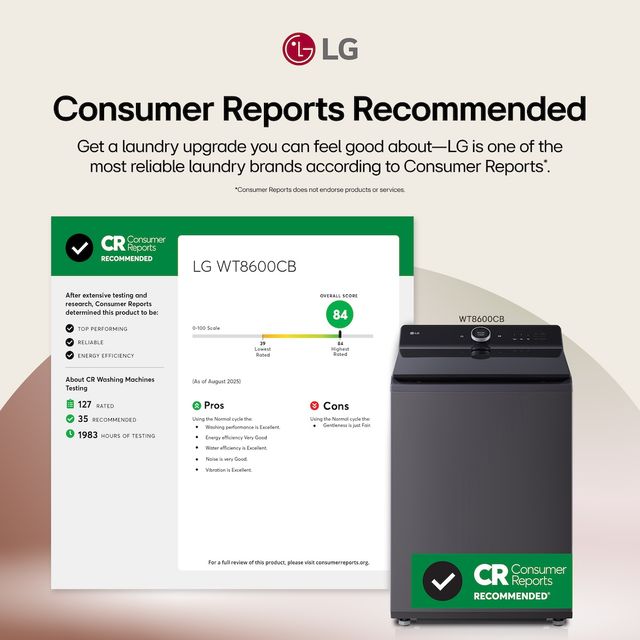 LG 5.5 Cu. Ft. Matte Black Impeller Top Load Washer with EasyUnload™, AI Sensing, ezDispense®, Water Faucet and LCD Digital Dial Control-2