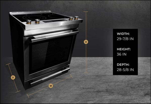 Measuring for a Slide In Electric Range Cutout Measuring for a Slide In Electric Range Cutout