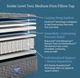 Beautyrest® Level Two 14.75" Pocketed Coil Medium Firm Pillow Top Twin XL Mattress-3