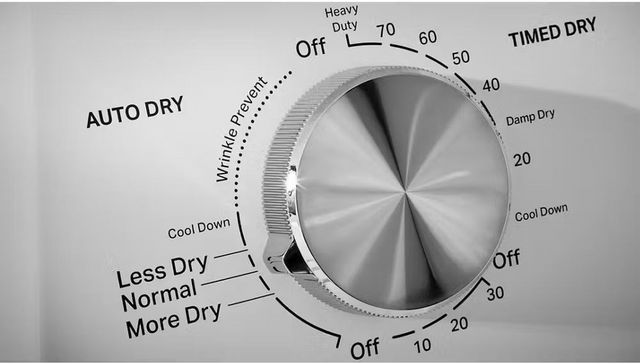 Maytag® 3.8 Cu. Ft. White Agitator Top Load Washer with Deep Fill-2