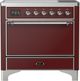 Ilve® Majestic III 36" Burgundy Pro Style Induction Range with Solid Door and Chrome Trim-0