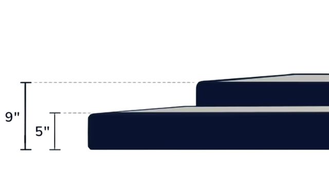 Stearns & Foster® 5" Queen Low Profile Flat Foundations-2