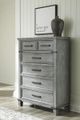 Signature Design by Ashley® Russelyn Gray Chest-4