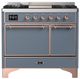 Ilve® Majestic III 40" Blue Gray Pro Style Dual Fuel Natural Gas Range with Solid Door and Copper Trim-0
