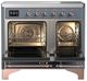 Ilve® Majestic III 40" Blue Gray Pro Style Induction Range with Triple Glass Door and Copper Trim-1