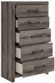Signature Design by Ashley® Urbanoore Brown/Gray Chest-2