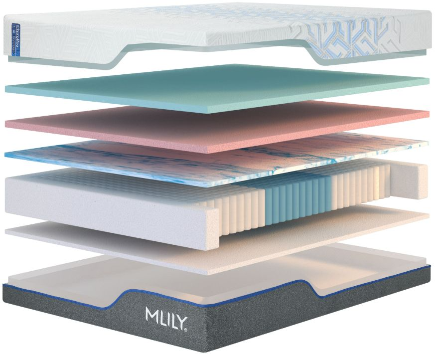 MLILY ChiroPro 3.0 Mattress - Thumbnail 5