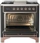 Ilve® Majestic III 36" Graphite Matte Pro Style Dual Fuel Liquid Propane Range with Solid Door and Copper Trim-1