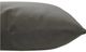 Renwil® Antwerp Dark Olive Green 20''x20'' Decorative Pillow-2