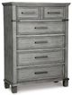 Signature Design by Ashley® Russelyn 4-Piece Gray Queen Storage Bed Set-3
