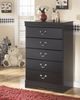Signature Design by Ashley® Huey Vineyard Black Chest-1