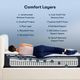 Serta® Perfect Sleeper® Blue Lagoon Nights 13.5" Wrapped Coil Medium Tight Top Twin XL Mattress-3