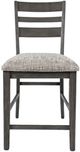 Jofran Inc. Altamonte Brushed Gray Ladderback Counter Stool-2