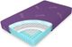 Rize Home 7.5" Hybrid Firm Smooth Top Twin Youth Purple Mattress in a Box-2