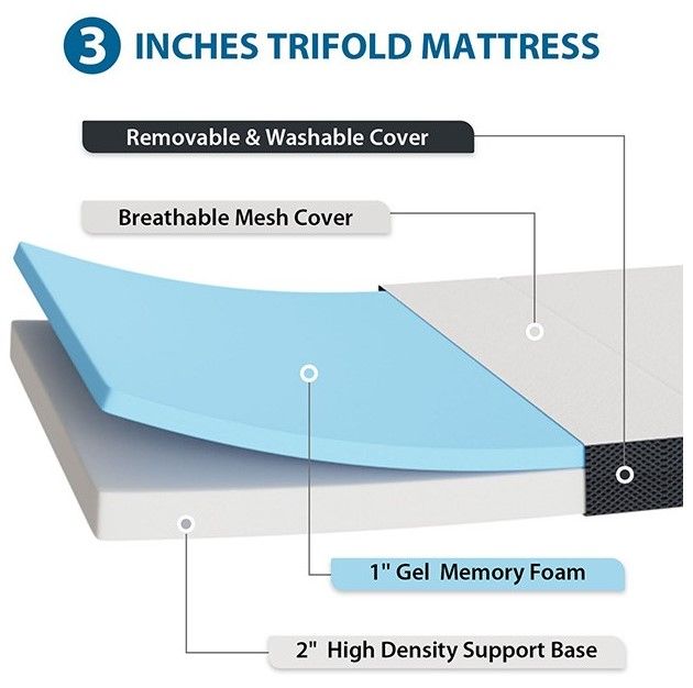Furniture of America® Hollyhock 3" Memory Foam Plush Full Tri-Fold Mattress-2