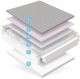 Mlily® Serenity+ Superb Hybrid Plush King Mattress-3