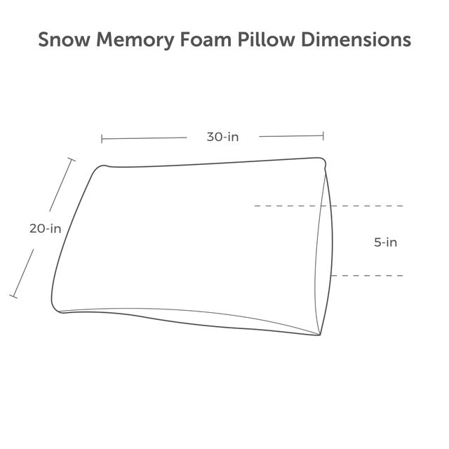 Protect-A-Bed® Therm-A-Sleep® White Snow Memory Foam Queen Pillow-4