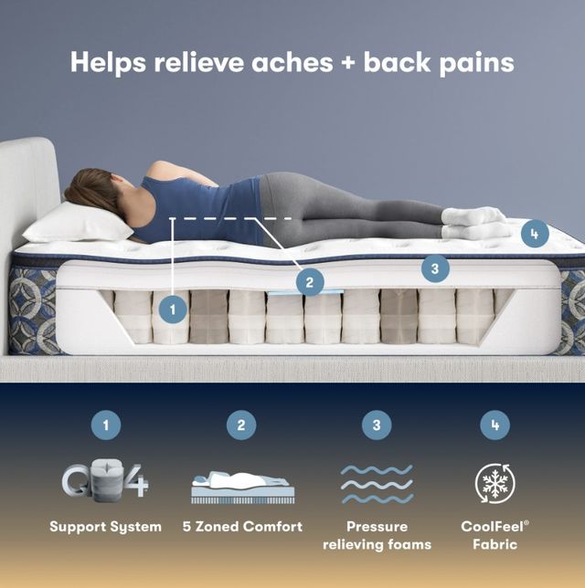 Serta® Perfect Sleeper® Cascade Canyon 14" Innerspring Medium Pillow Top King Mattress-3
