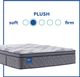 Sealy® Crown Jewel Inspirational Joy Innerspring Plush Pillow Top Split California King Mattress-4