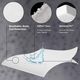 Malouf® Prime™ Split California King Mattress Protector-3
