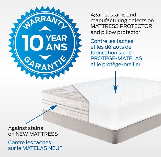 Comerco® Integral (10"-14" Deep) Twin Mattress Protector Set + 1 Pillow Protector-4
