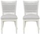 Linon Lourdes 2-Piece Gray Stripe/White Side Chair Set-2