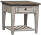 Liberty Furniture Heartland 3-Piece Antique White/Tobacco Occasional Table Set-3