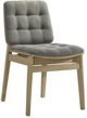 Coaster® Redbridge 2-Piece Gray/Natural Oak Dining Side Chair Set-3