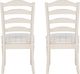 Powell® Stanbury 2-Piece Antique White Side Chair Set-5