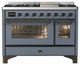 Ilve® Majestic III 48" Blue Gray Pro Style Dual Fuel Natural Gas Range with Triple Glass Door and Burnished Trim-0
