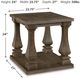 Signature Design by Ashley® Johnelle Gray End Table-4