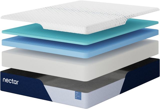 Nectar Classic 5.1 Memory Foam 12" Firm Tight Top Queen Mattress in a Box-2