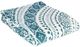 Surya Ekena Teal 50"x60" Throw Blanket-3