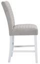 ACME Furniture Elizaveta 2-Piece Gray/White Counter Height Chair Set-4