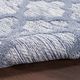 Nourison Home™ Nourison Easy Care Denim Blue 5'x7' Area Rug -4