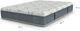 Rize Home RZ Cool Choice 14" Memory Foam Dual Comfort Firm/Plush Smooth Top Double-Sided King Mattress in a Box-1