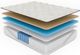 Diamond Mattress® Cool Caress 14" Hybrid Medium Euro Top Queen Mattress in a Box-3