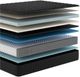 iAmerica Ashland 2.0 Wrapped Coil 15" Medium Tight Top Queen Mattress-3