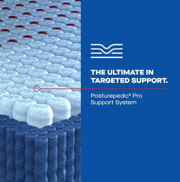 Posturepedic Zoned Support Posturepedic Zoned Support