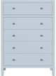 Butler Specialty Company Nora Light Blue 5-Drawer Dresser-3