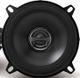 Alpine® 5.25" Coaxial 2-Way Car Speaker Set-1